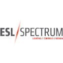 ESL Spectrum